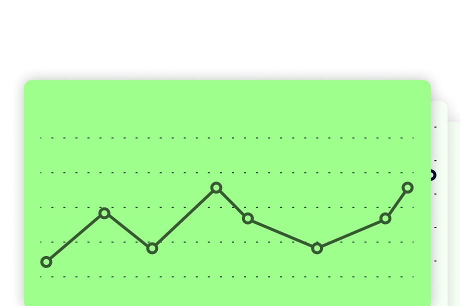 Automatisierte Provisiosvalidierung