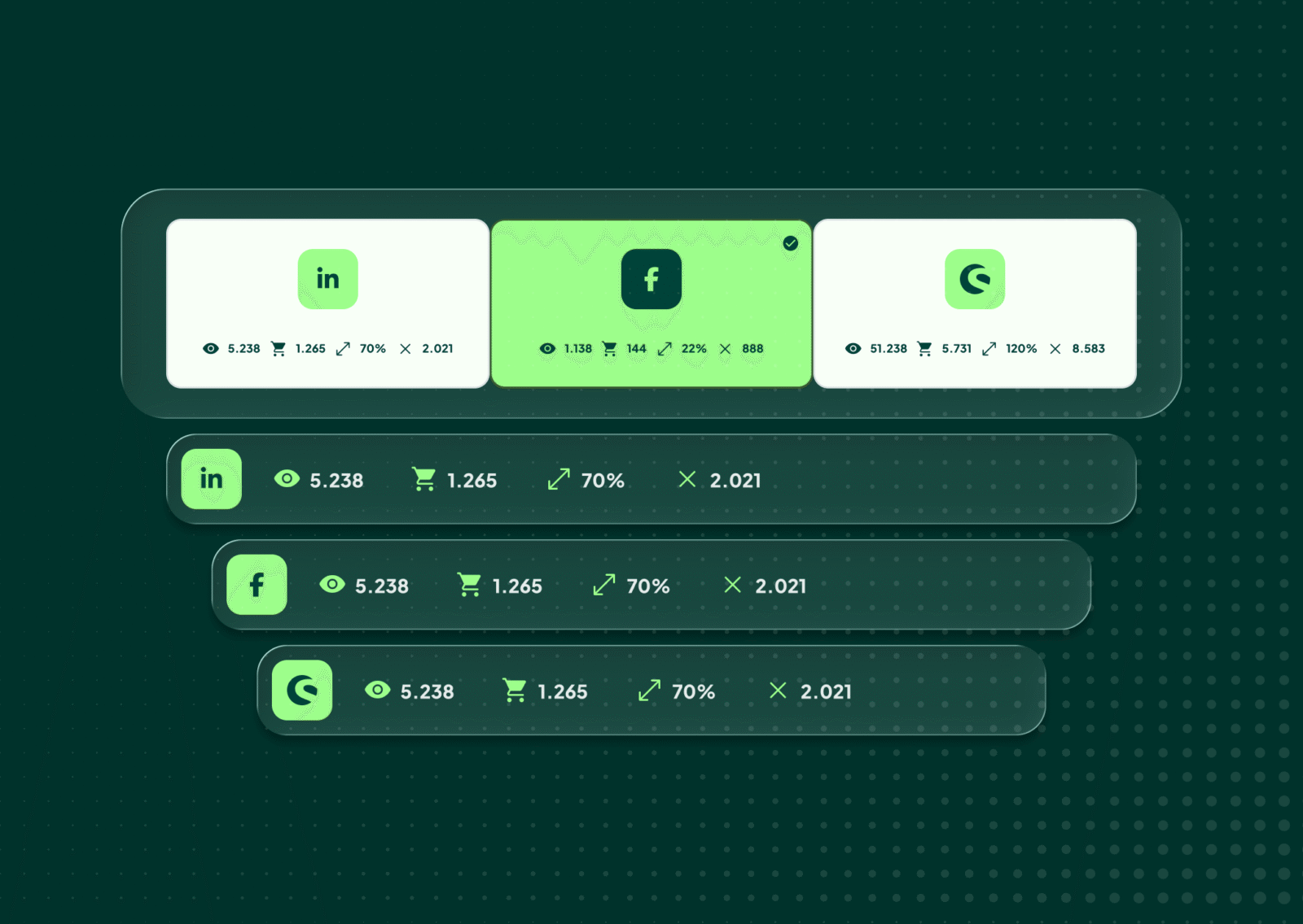 Preise und Budgetfehlverteilung
