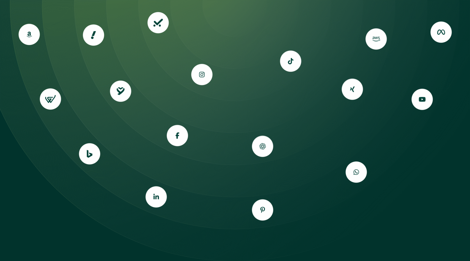 Marketingkanäle fehlende Übersicht gefährdet deine Marketingperformance